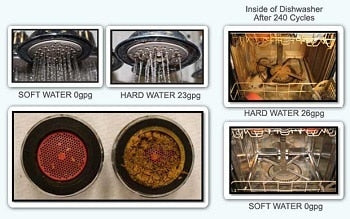 Hard Water Vs. Soft Water